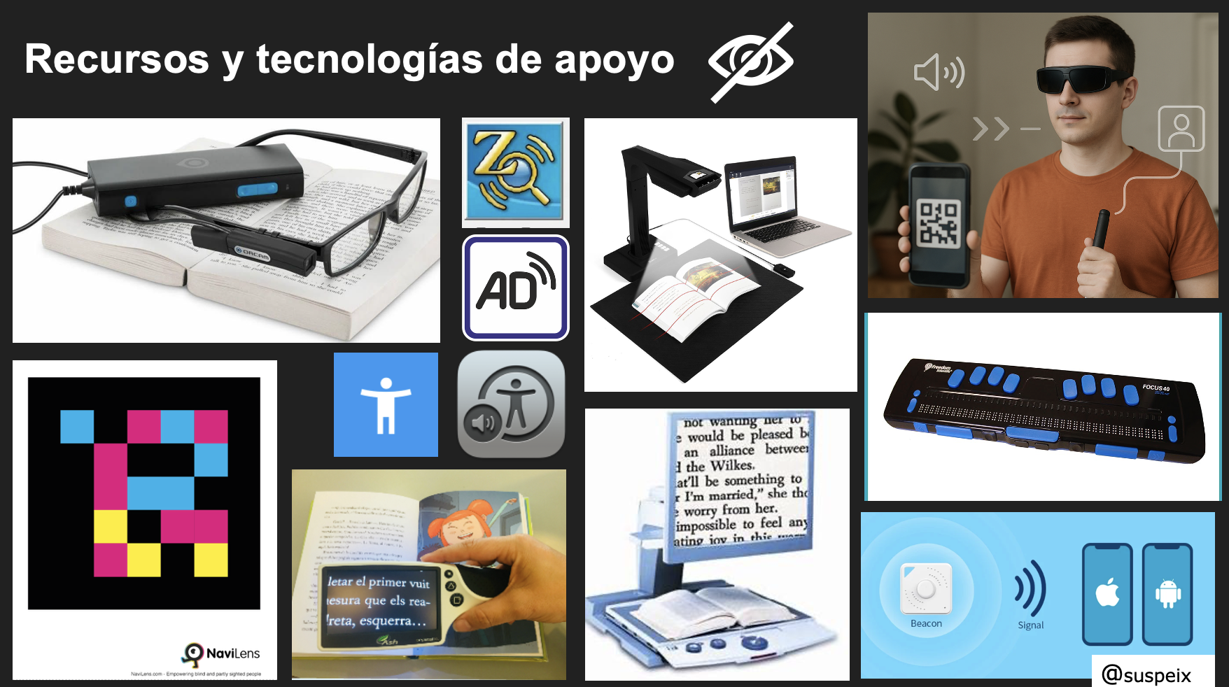 collage de recursos y tecnologias de apoyo par apersonas con discapacidad visual.